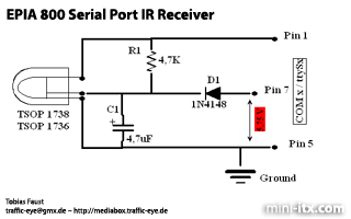 EPIA 800 Serial Port IR Receiver